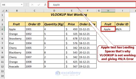 excel vlookup showing formula|6 Reasons Why Your VLOOKUP is Not Working .